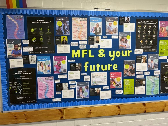 MFL & your future classroom display